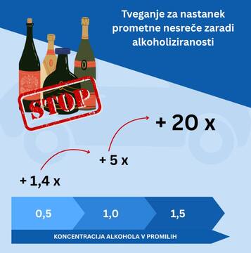 ALKOHOL IN DROGE_NASLOVNA ZA OBJAVO