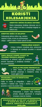 koristi kolesarjenja_naslovna